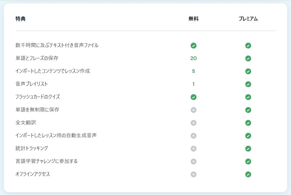 無料版　有料版